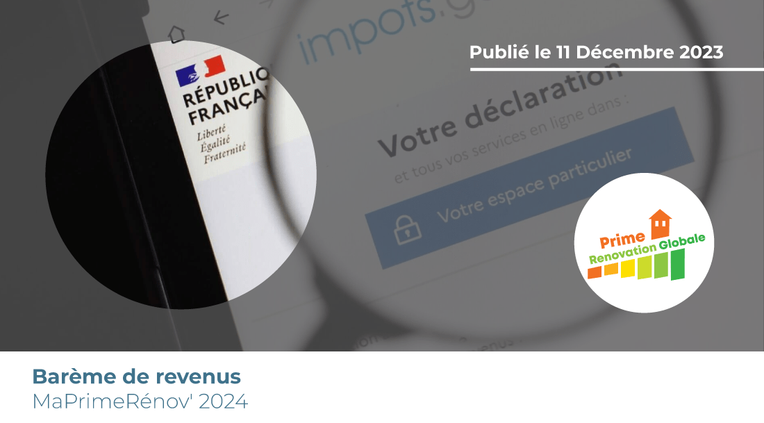 Barème de revenus  MaPrimeRénov' 2024