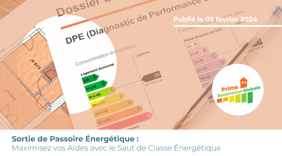 Image représentant un dpe : diagnostic de performance énergétique