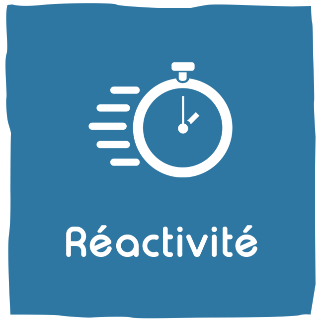 Réactivité